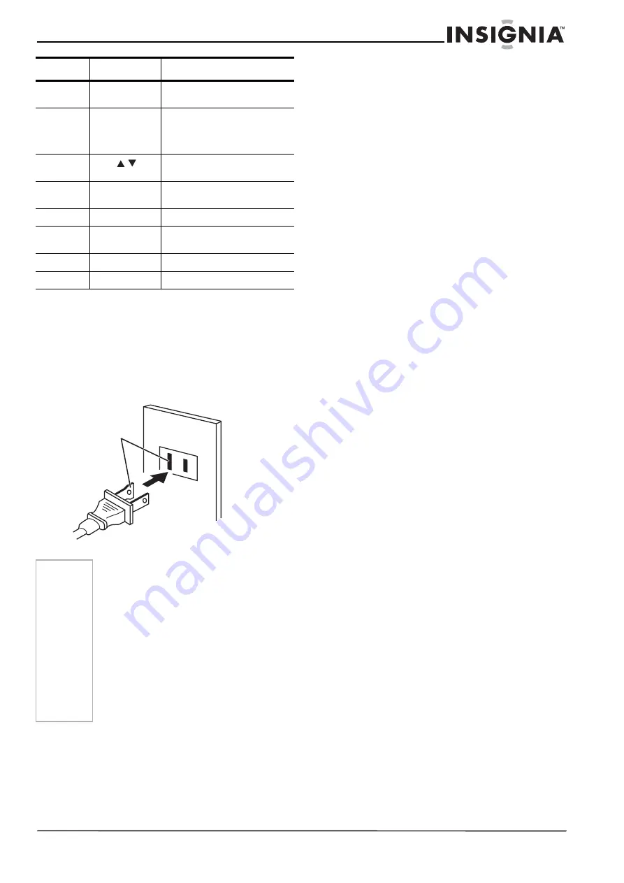 Insignia NS-27FTV User Manual Download Page 32