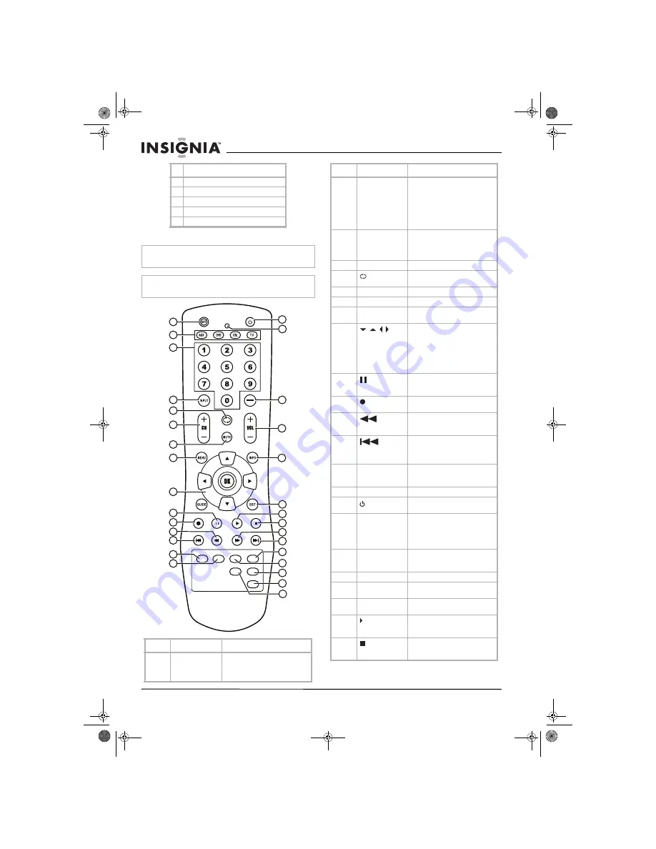 Insignia NS-27LCD Скачать руководство пользователя страница 6