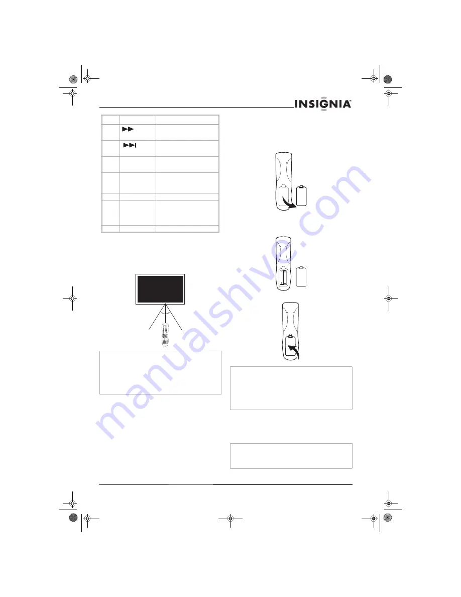 Insignia NS-27LCD User Manual Download Page 7