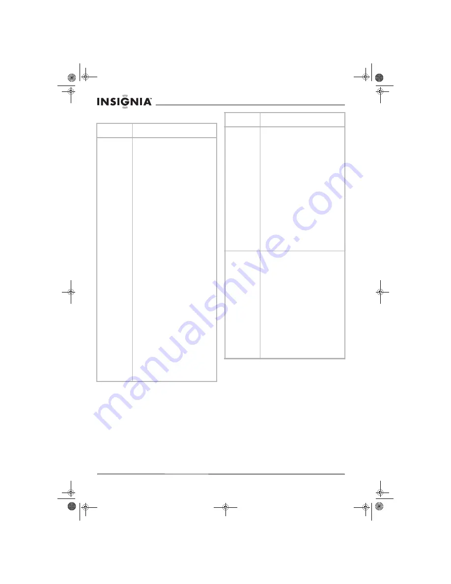 Insignia NS-27LCD User Manual Download Page 58