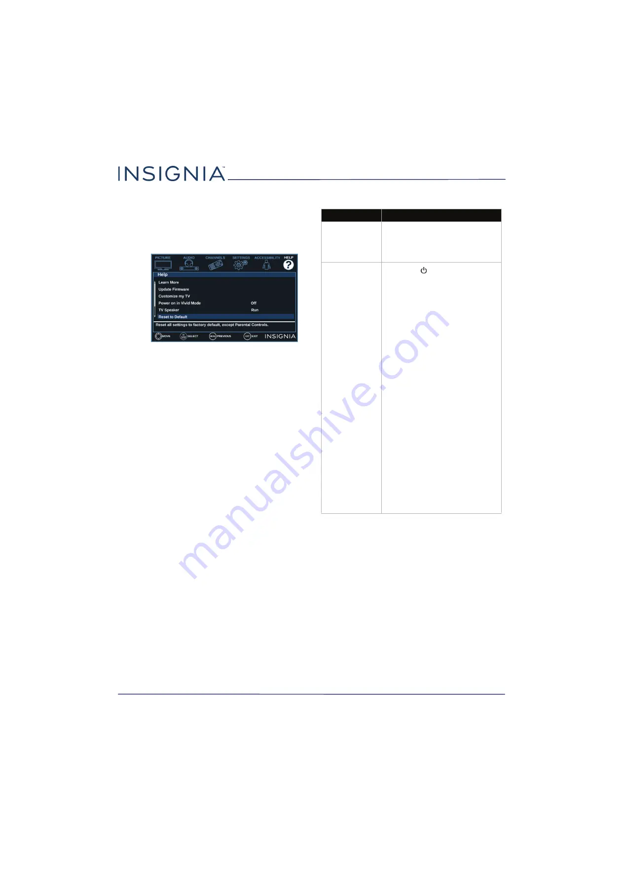 Insignia NS-32D311MX17 User Manual Download Page 68