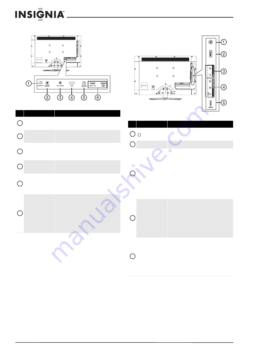 Insignia NS-32E740A12 (French) Manual De L'Utilisateur Download Page 12