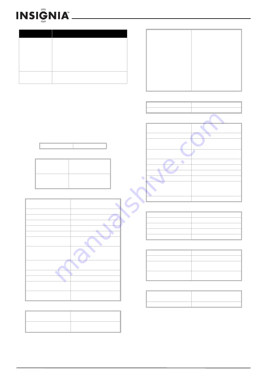 Insignia NS-32E740A12 (French) Manual De L'Utilisateur Download Page 56