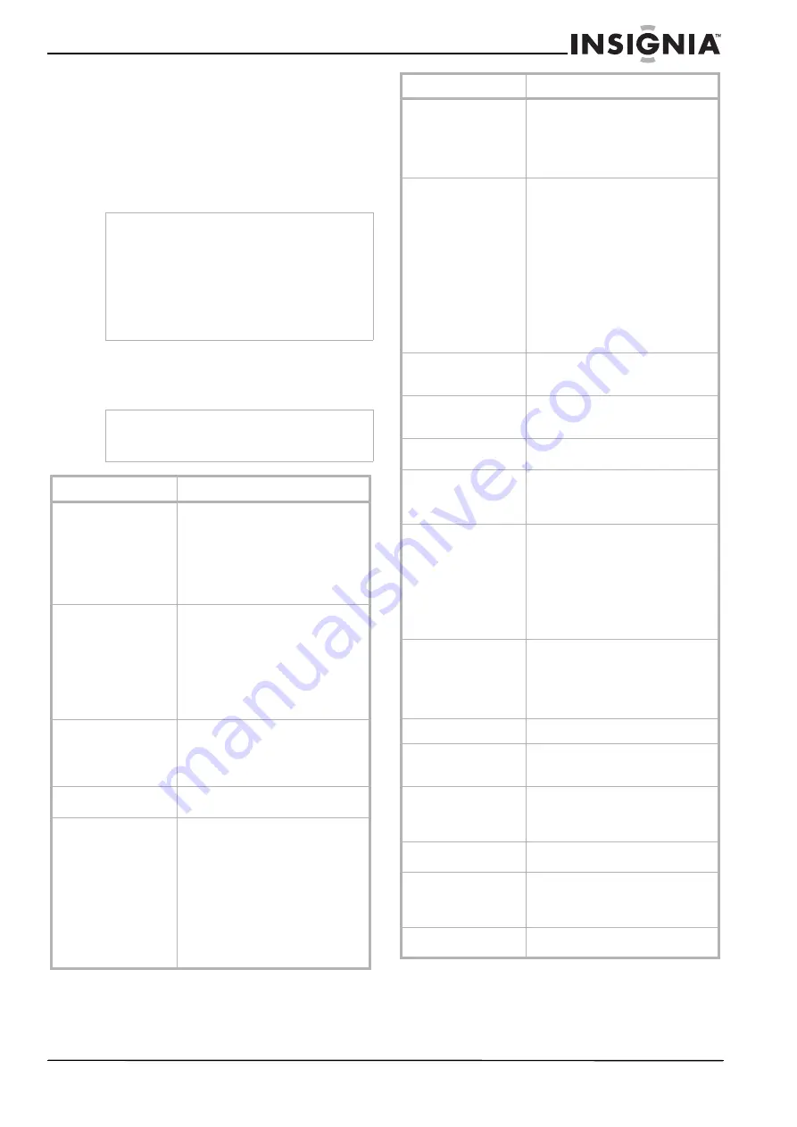 Insignia NS-32LCD User Manual Download Page 71