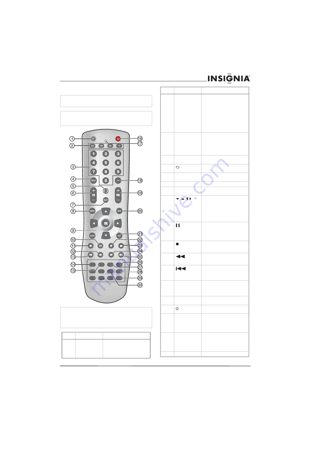 Insignia NS-42EPTV Скачать руководство пользователя страница 57