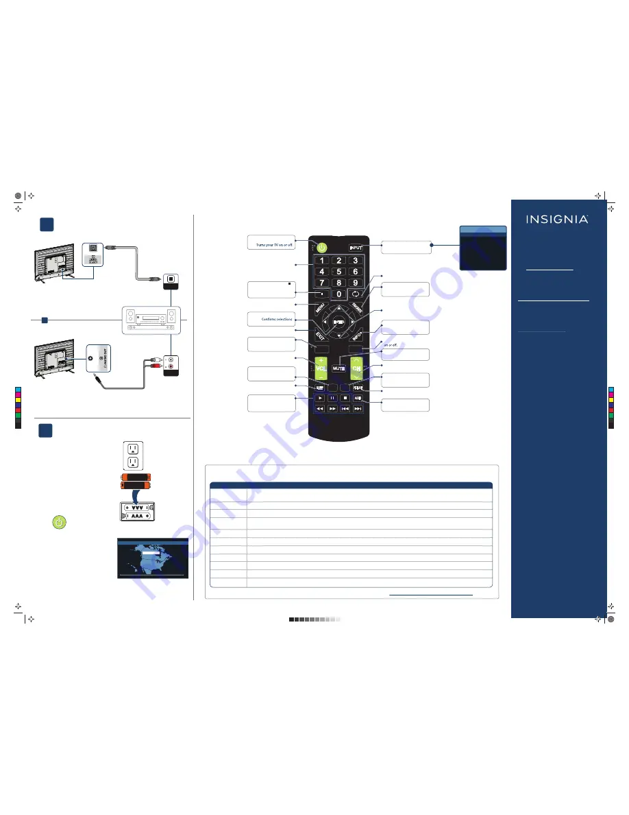 Insignia NS-55D510NA19 Скачать руководство пользователя страница 2