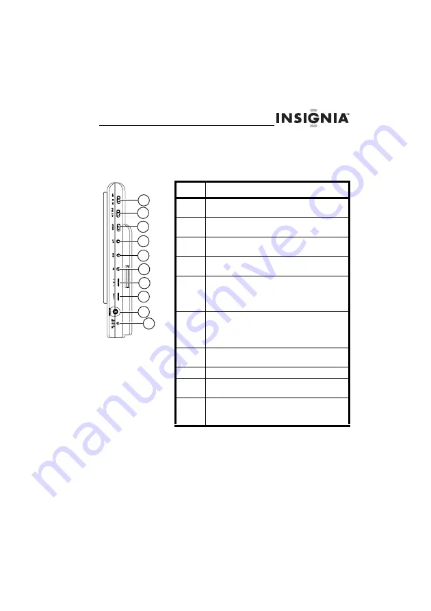 Insignia NS-9DPDVD User Manual Download Page 11