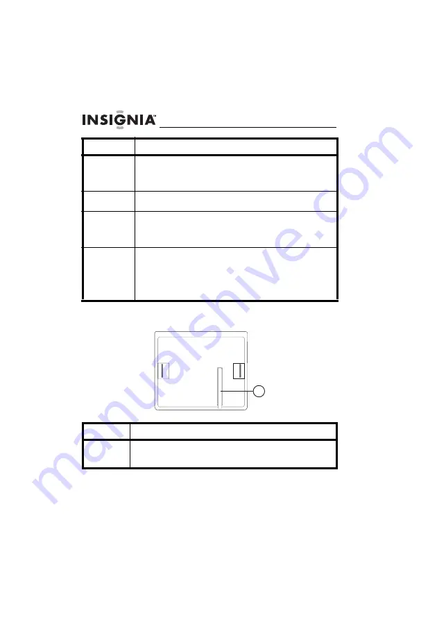 Insignia NS-9DPDVD User Manual Download Page 72