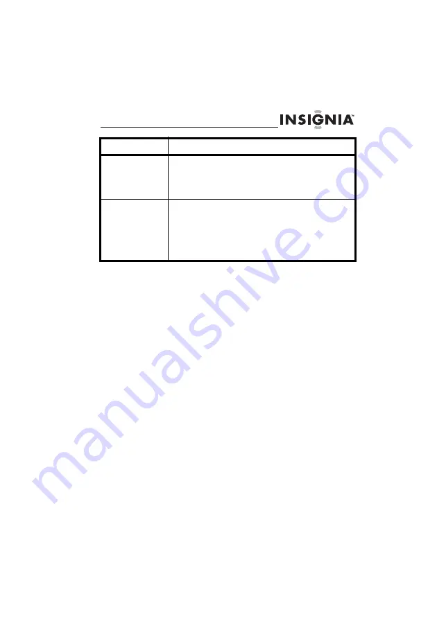 Insignia NS-9DPDVD User Manual Download Page 93