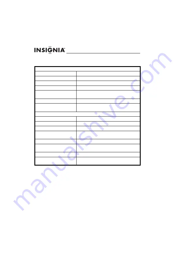 Insignia NS-9DPDVD User Manual Download Page 94