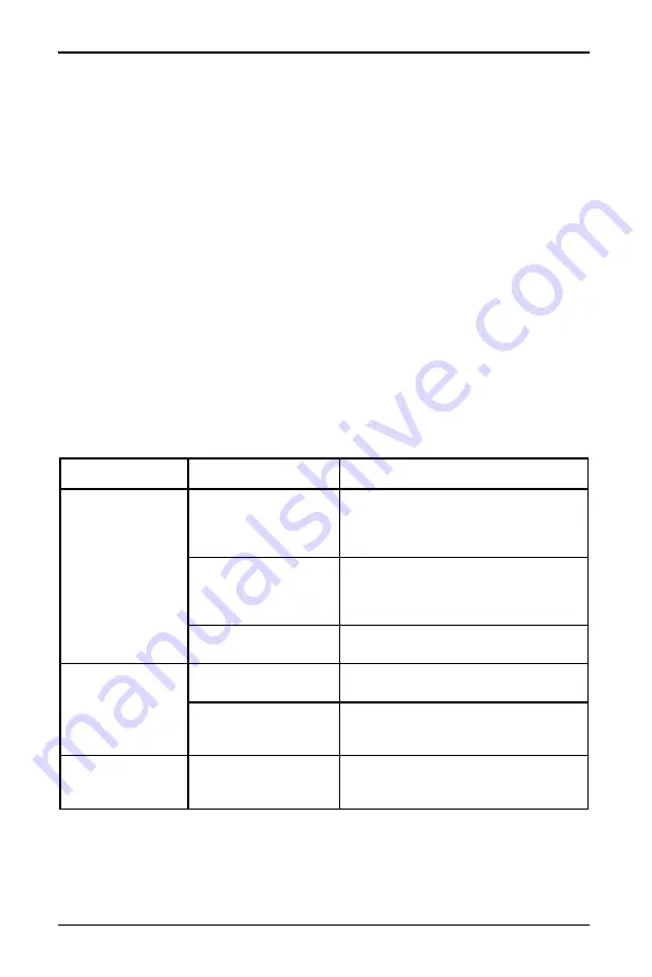 Insignia NS-AF10DBK2 User Manual Download Page 15