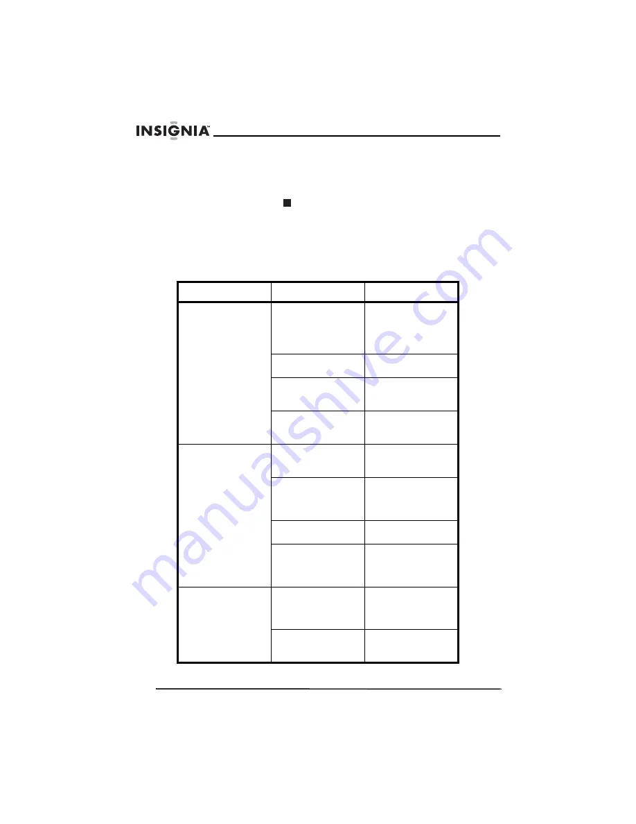 Insignia NS-B2110 User Manual Download Page 14