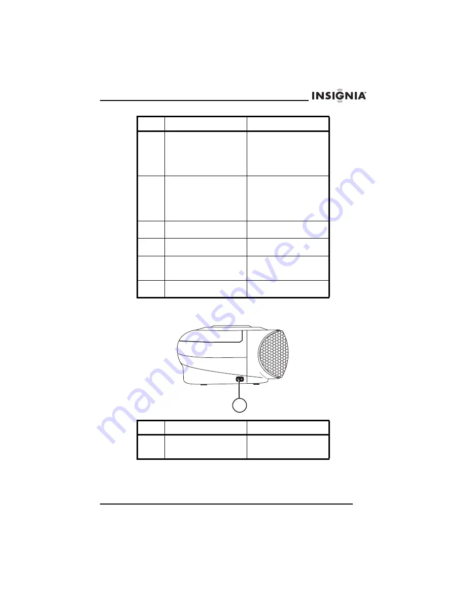 Insignia NS-B2110 Скачать руководство пользователя страница 43