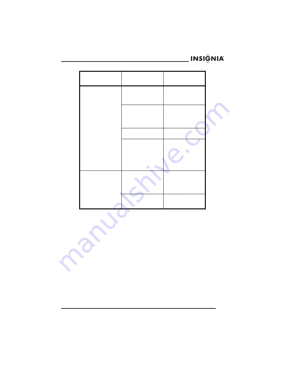 Insignia NS-B2110 User Manual Download Page 51