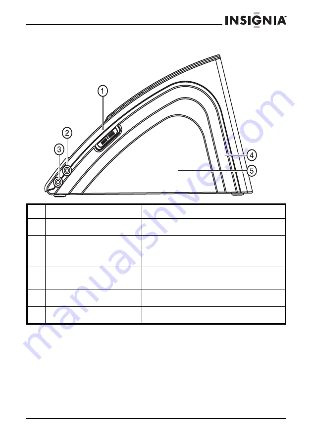 Insignia NS-CL02 User Manual Download Page 9