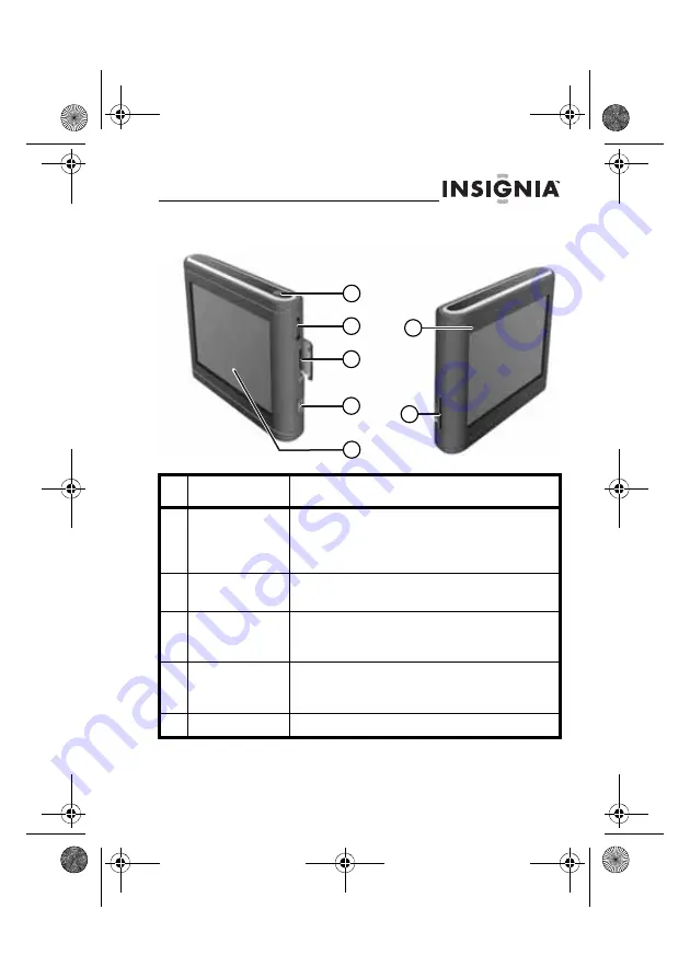 Insignia NS-CNV20 - Automotive GPS Receiver Скачать руководство пользователя страница 9