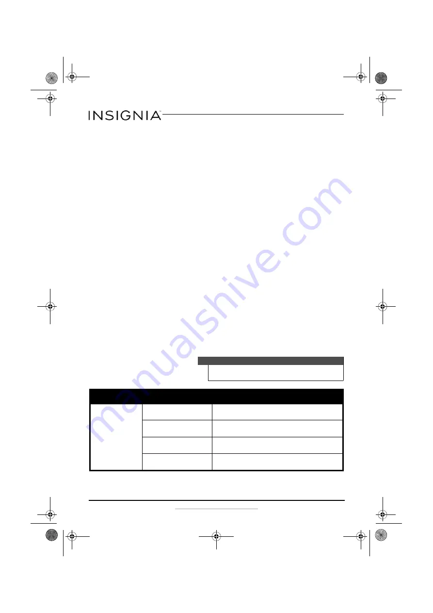 Insignia NS-CZ10WH6 Скачать руководство пользователя страница 10