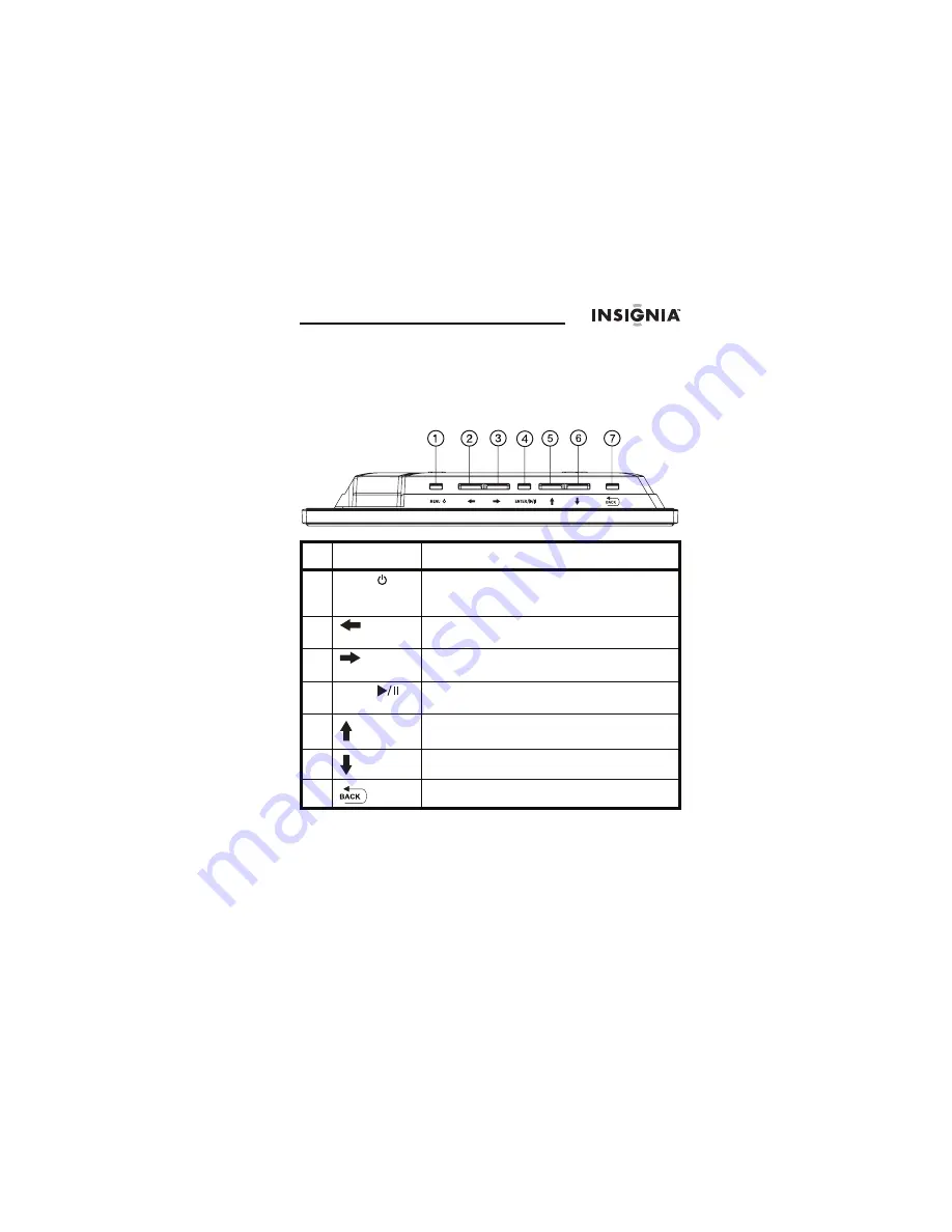 Insignia NS- DPF0812W User Manual Download Page 7