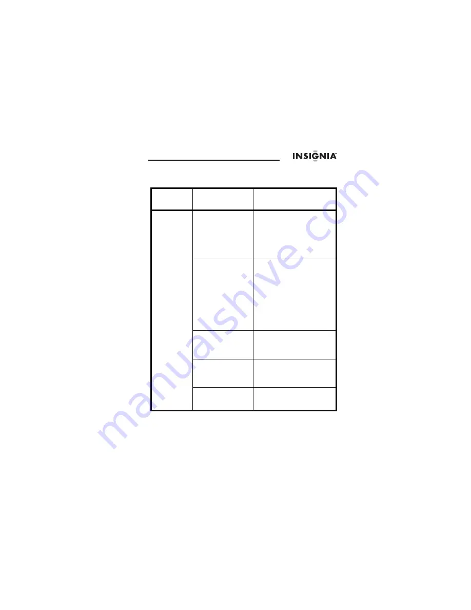 Insignia NS- DPF0812W Скачать руководство пользователя страница 25