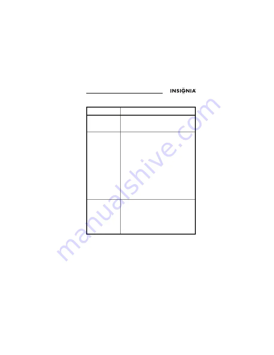 Insignia NS- DPF0812W Скачать руководство пользователя страница 29