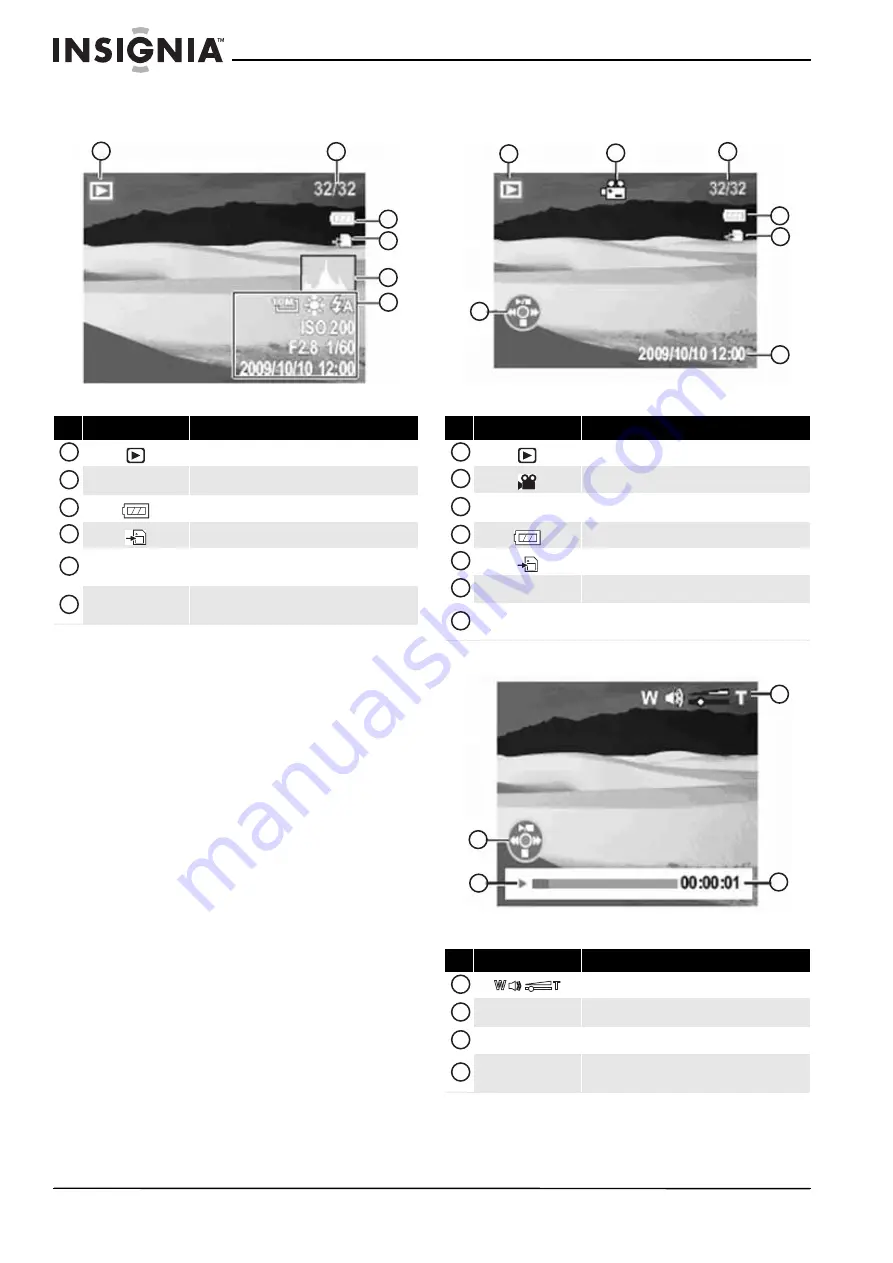 Insignia NS-DSC10SL (French) Manual De L'Utilisateur Download Page 10