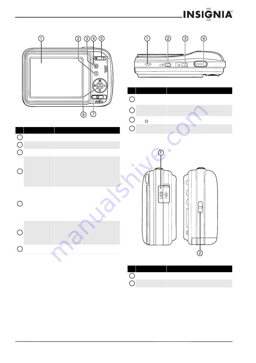 Insignia NS-DSC111 Скачать руководство пользователя страница 7