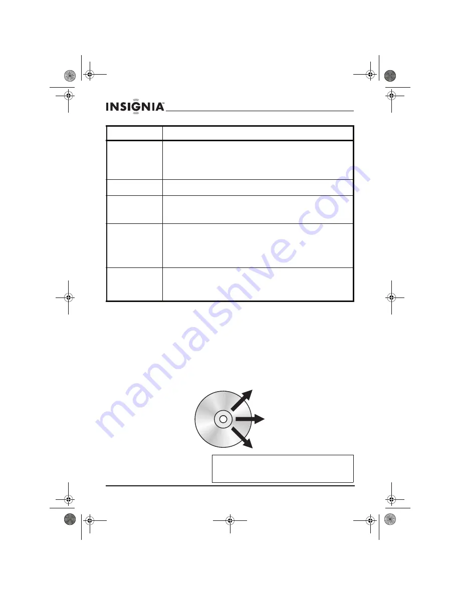 Insignia NS-ES6113 - Micro System Скачать руководство пользователя страница 26