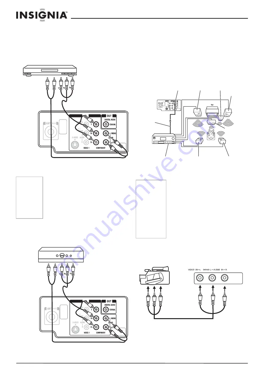 Insignia NS-FTV27 User Manual Download Page 29