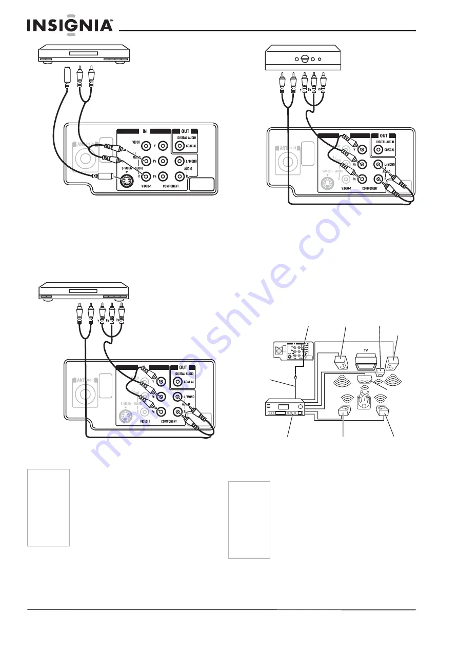 Insignia NS-FTV27 User Manual Download Page 53