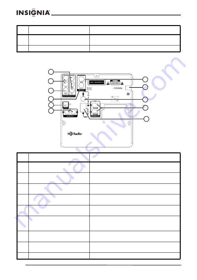 Insignia NS-HD2114 Скачать руководство пользователя страница 8