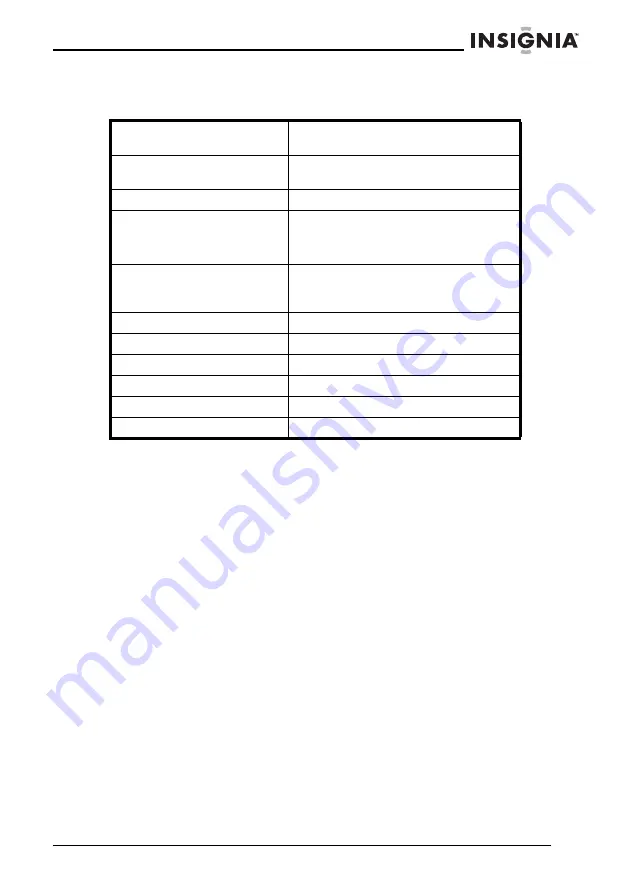 Insignia NS-HD2114 User Manual Download Page 29