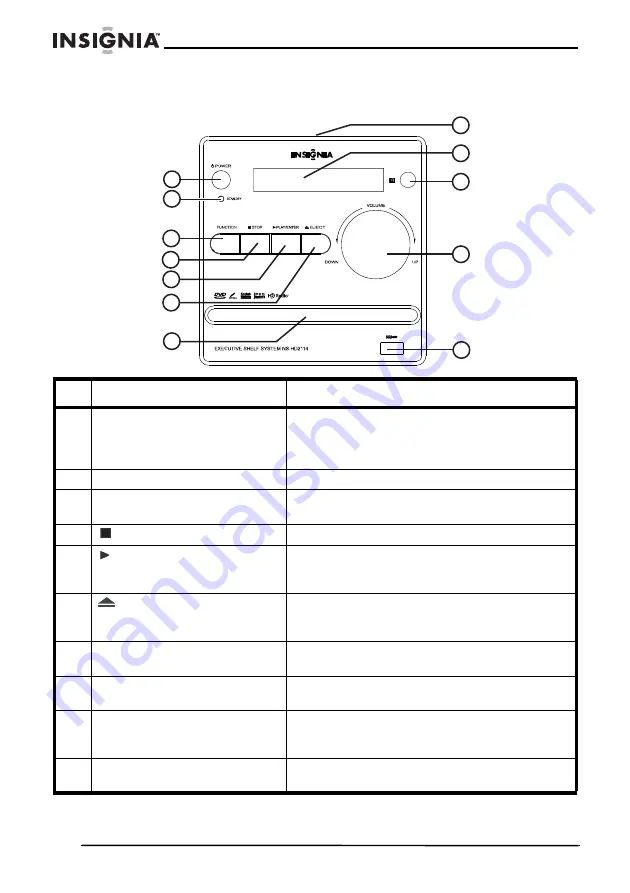 Insignia NS-HD2114 User Manual Download Page 38