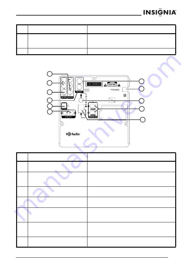 Insignia NS-HD2114 Скачать руководство пользователя страница 39