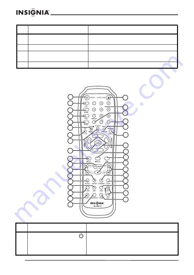 Insignia NS-HD2114 User Manual Download Page 40