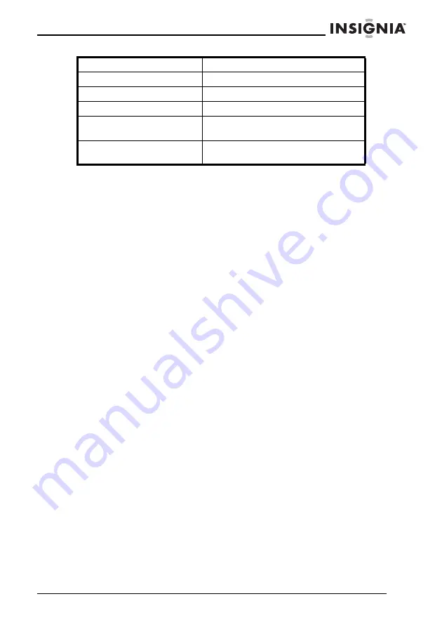 Insignia NS-HD2114 User Manual Download Page 63