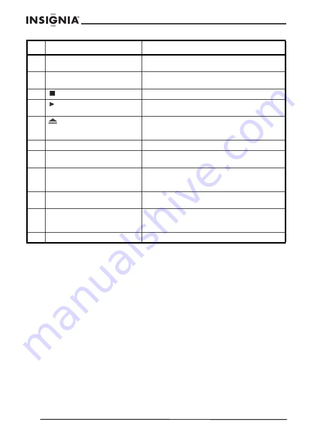 Insignia NS-HD2114 User Manual Download Page 72