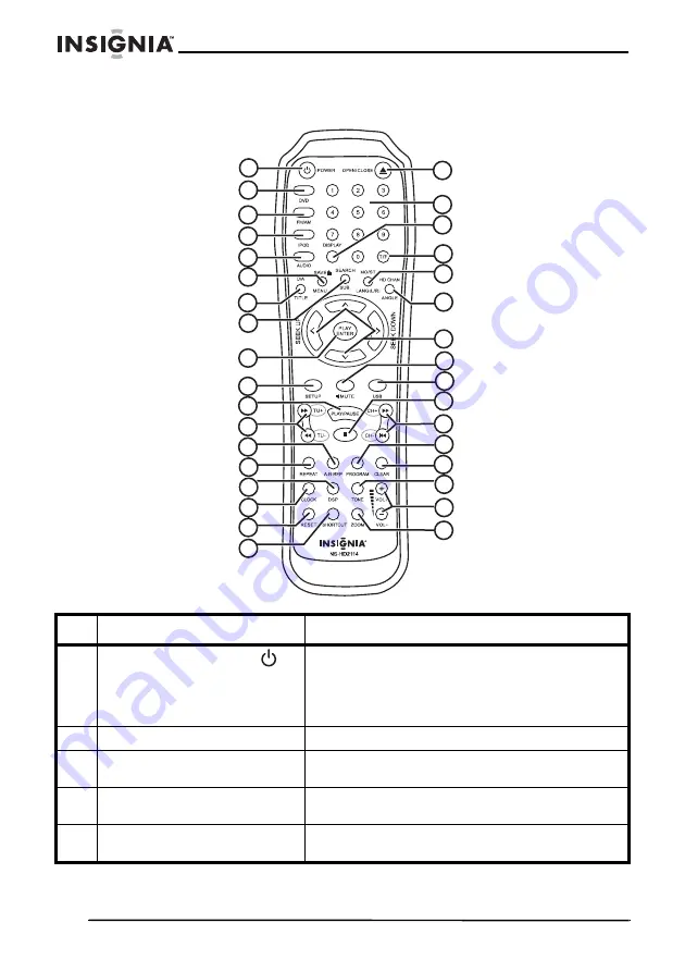 Insignia NS-HD2114 Скачать руководство пользователя страница 74