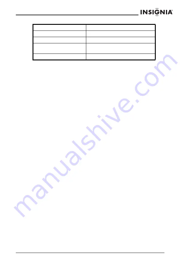 Insignia NS-HD2114 User Manual Download Page 97