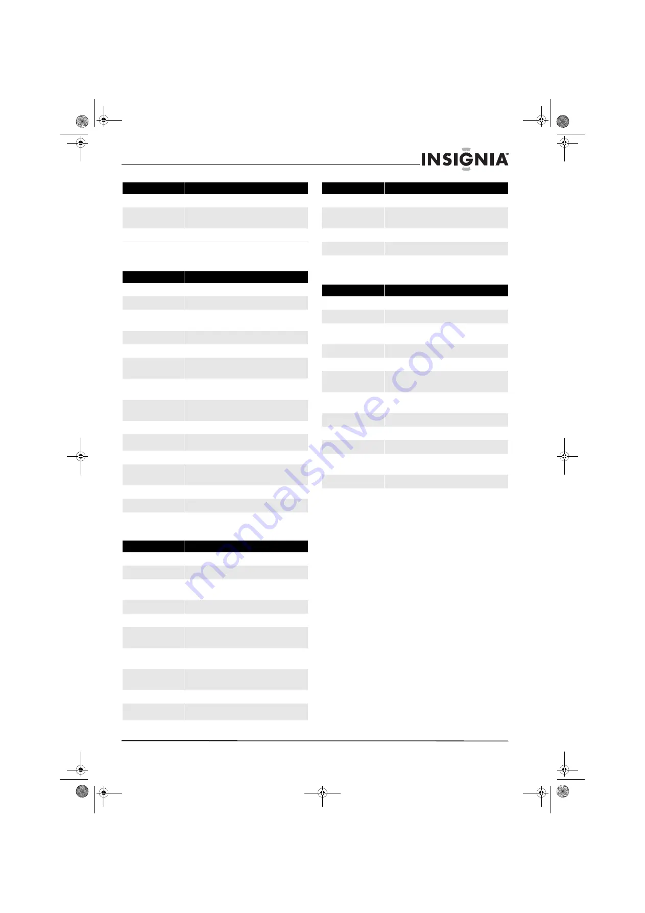 Insignia NS-HTIB51A (French) Manual De L'Utilisateur Download Page 42