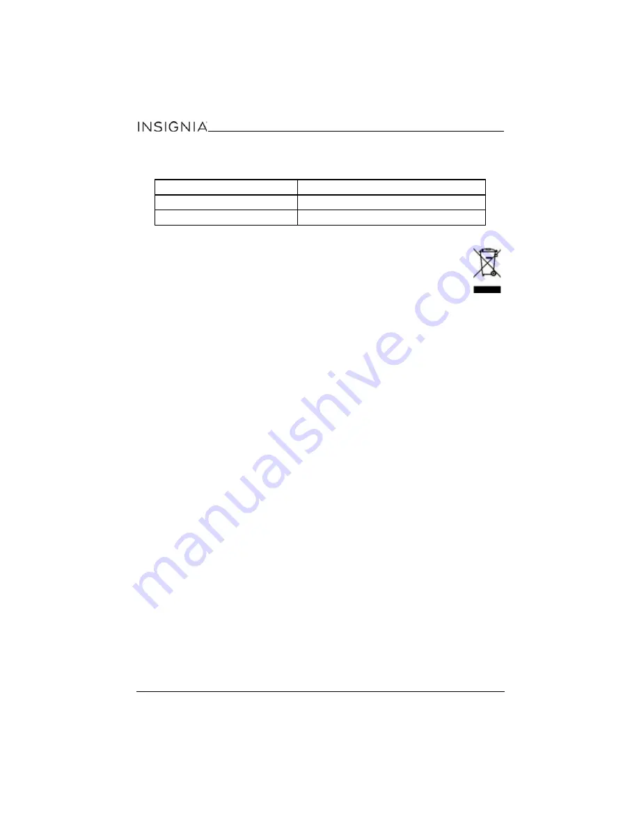 Insignia NS-IR10BK6 User Manual Download Page 10