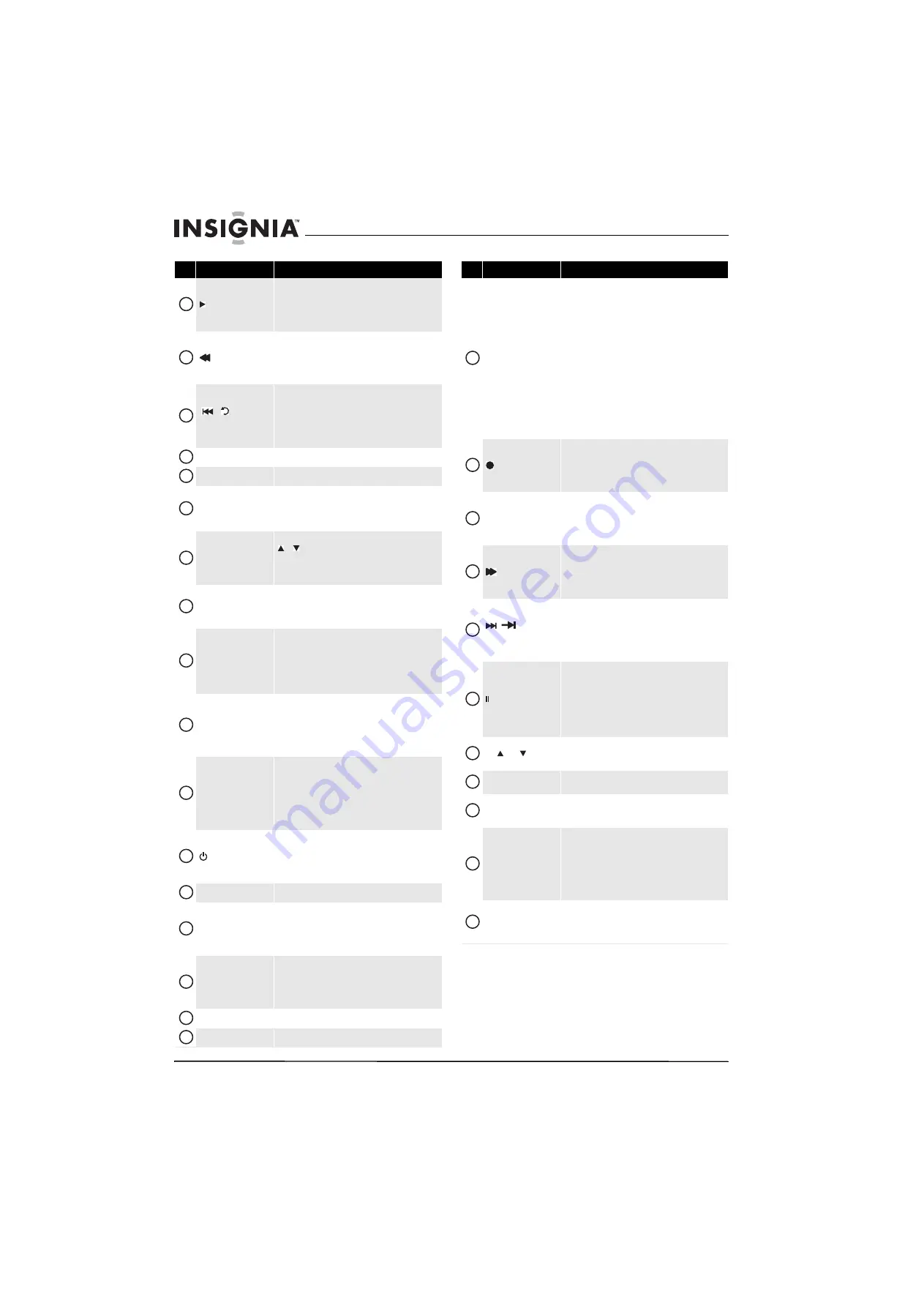 Insignia NS-L32Q-10A - 32