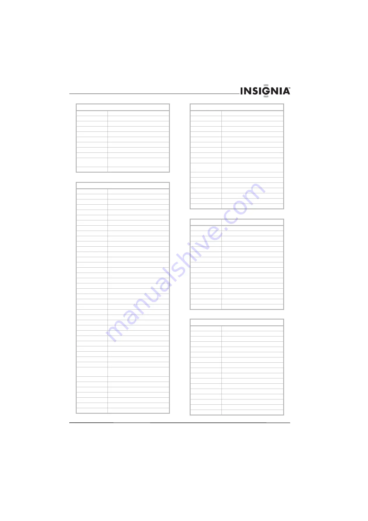 Insignia NS-L32Q-10A - 32