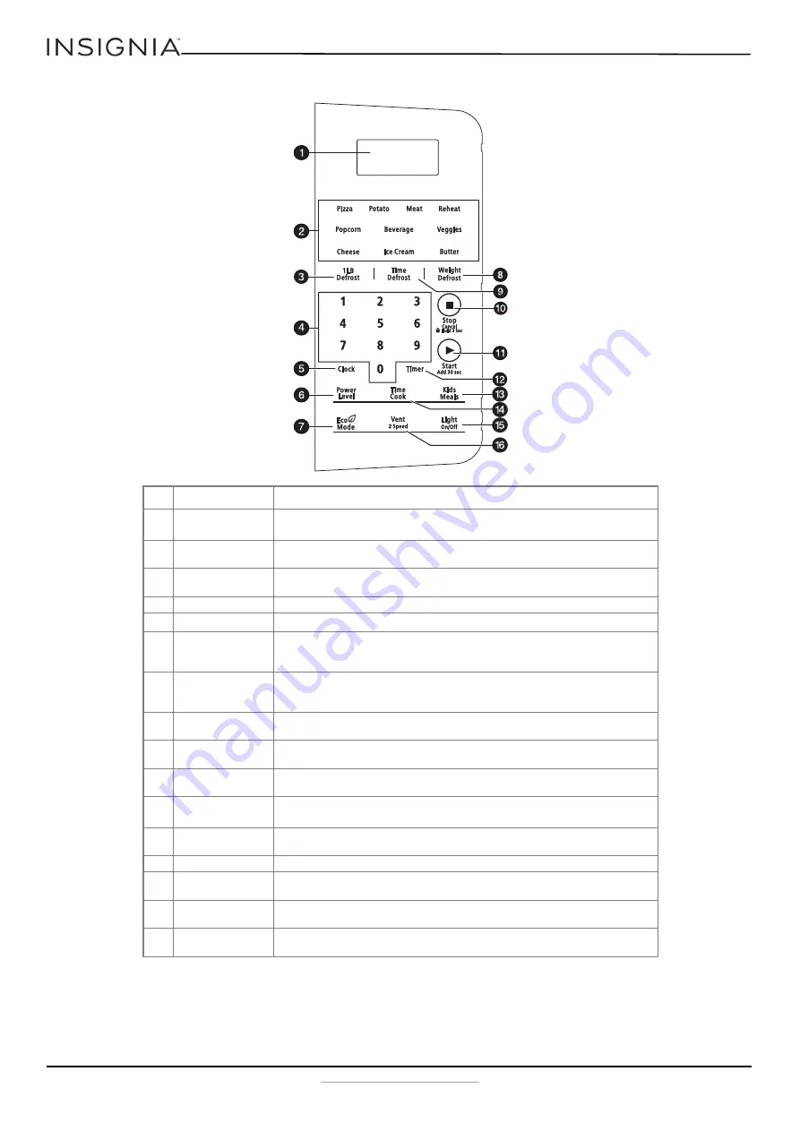 Insignia NS-OTR16SS8Q User Manual Download Page 8