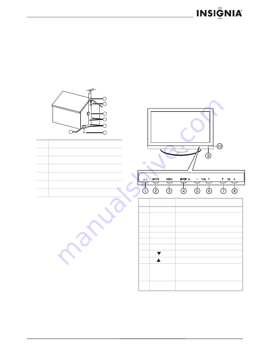 Insignia NS-PDP42 User Manual Download Page 4