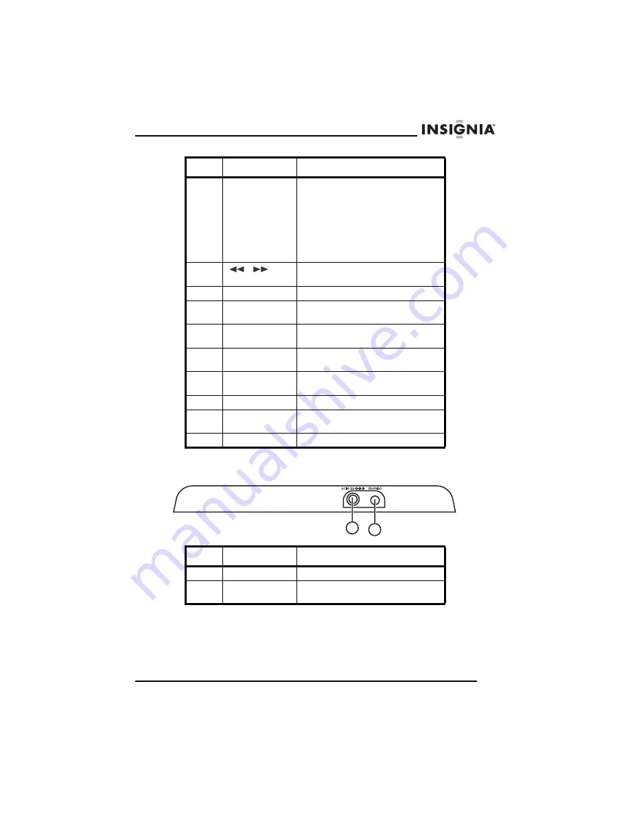 Insignia NS-PDVD10 User Manual Download Page 9