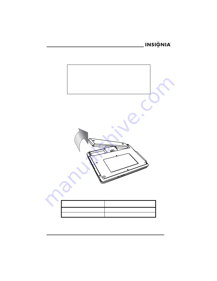 Insignia NS-PDVD10 User Manual Download Page 15