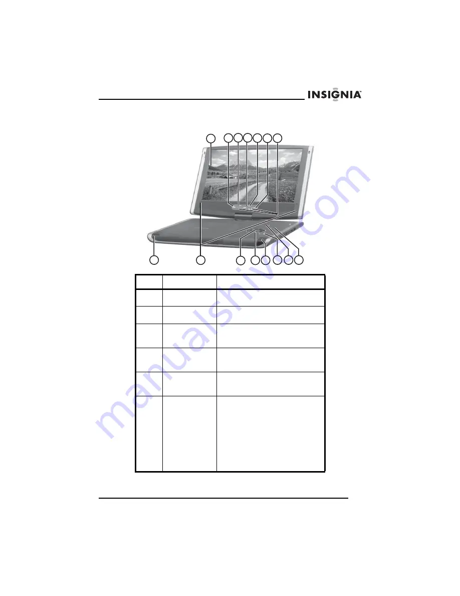 Insignia NS-PDVD10 User Manual Download Page 49