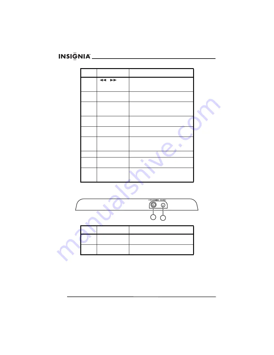 Insignia NS-PDVD10 User Manual Download Page 50