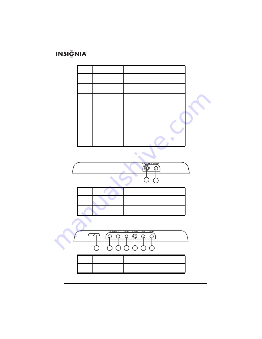 Insignia NS-PDVD10 User Manual Download Page 92