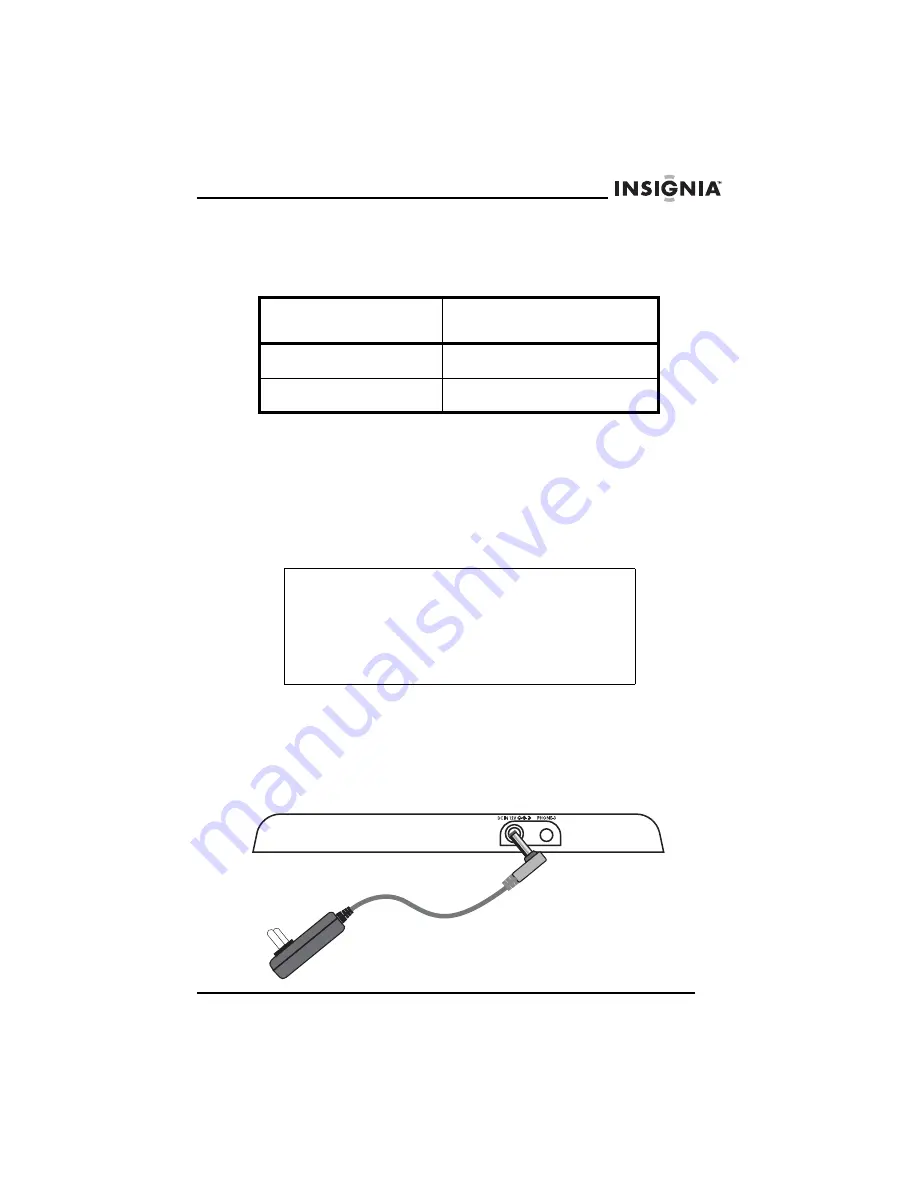 Insignia NS-PDVD10 User Manual Download Page 99